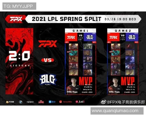 英雄联盟最新实力榜单揭晓FPX强势领跑TOP10团队排名